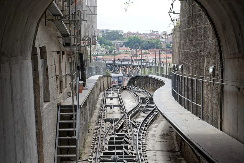 Porto Funicular (Guindais): Route, Cost, Hours & 2026 Status